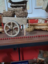 miniature presepiali 