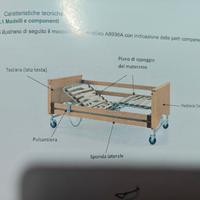 Letto Elettrico a 3 Snodi – KSP Aurora A8936A

