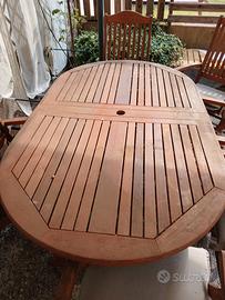 Set tavolo e sedie da esterno