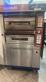 forno pizza zanolli