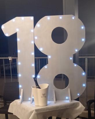 numero 18
