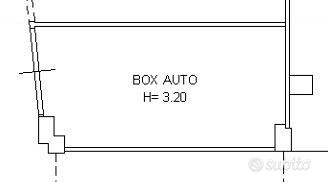 Box auto