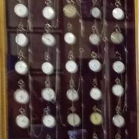 Orologi da taschino d’argento vintage