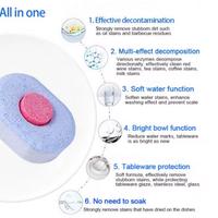 1000 pastiglie per lavastovigle