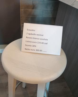 sgabelli da cucina