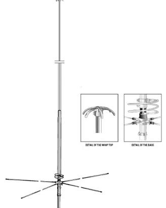antenna cb Mantova 1