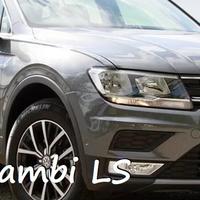 Ricambi tiguan anno 2018