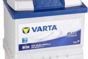 Batteria Auto Scarica