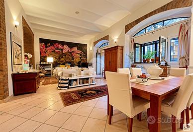 MULTILOCALE A MILANO