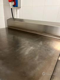 Piastra per piadineria