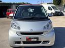 smart-fortwo-800-40-kw-cabrio-passion-cdi-2012