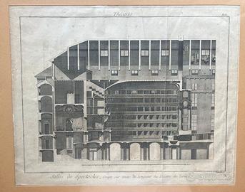 Calcografica originale su carta del XVIII secolo,