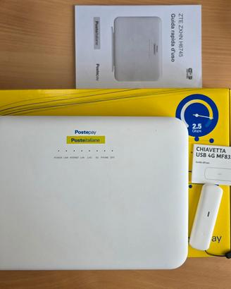 Router 2.5 Gbps ZTE H6745 sbloccato + chiavetta 4G