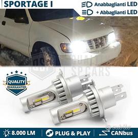 LAMPADINE LED H4 Per FARI KIA SPORTAGE 1 8000LM