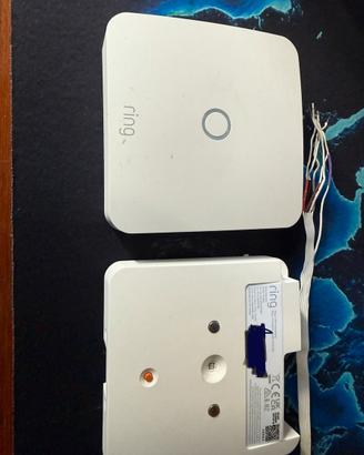 Ring intercom