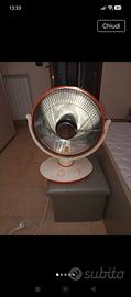 ventilatore a caldo 