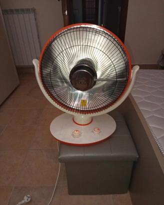 ventilatore a caldo 