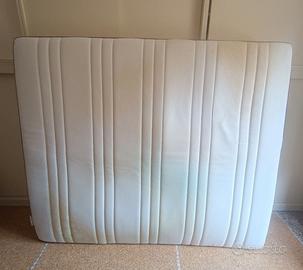 Materasso matrimoniale