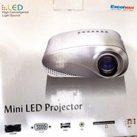 proiettore a colori. hdmi. Jack. vdi.vga 