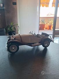 Modellino Mercedes Benz SSK