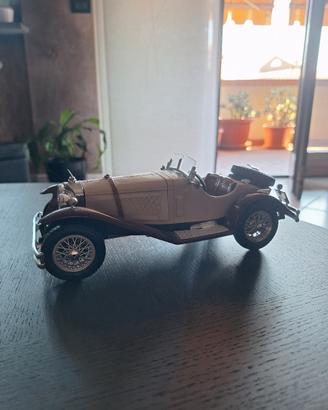 Modellino Mercedes Benz SSK