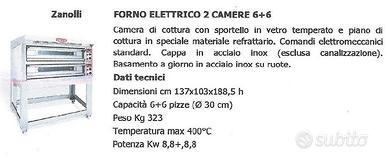FORNO ZANOLLI ELETTRICO 2 CAMERE 6+6