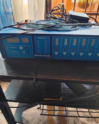 Elettrostimolatore multicanale BIOSAN