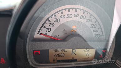 smart 451 cdi