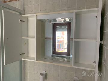 armadietto bagno con luce