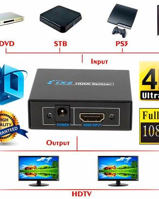 Full HD 1X2 SPLITTER HDMI ripetitore 1 in 2 Out