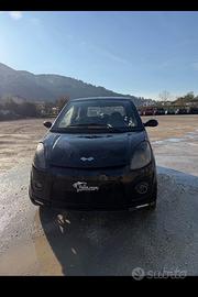 ligier ixo 2011