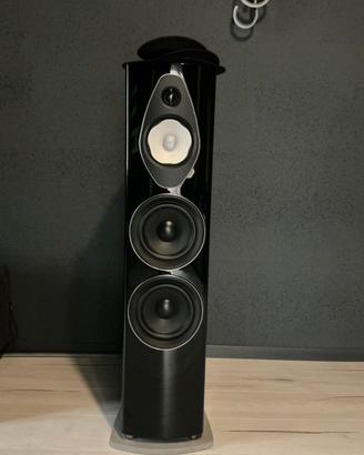 Sonus faber sonetto 8 g2
