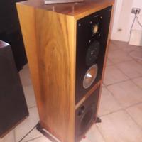 Bartolomeo Aloia Laboratory Reference one 