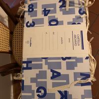 Cartelle archivio documenti