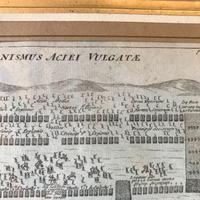 Coppia incisioni inglesi fine ‘700 – primi ‘800