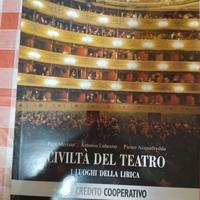 CIVILTA' DEL TEATRO, I LUOGHI DELLA LIRICA