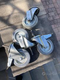 Ruote per carrello