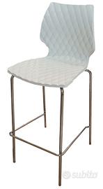 10 Sgabelli alti da bar o da tavernetta