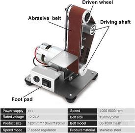 Kit mini levigatrice per affilacoltelli elettrici