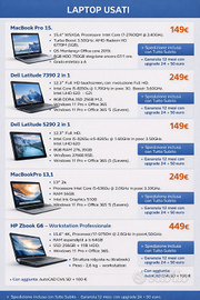 Laptop i5/i7 Ricondizionati con Garanzia