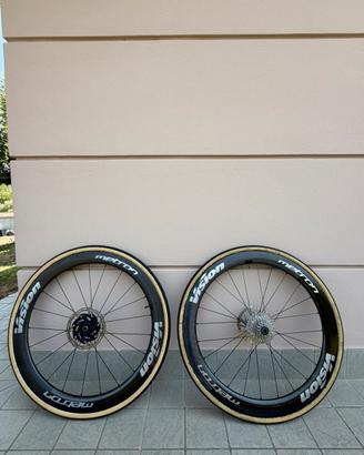 ruote vision metron
