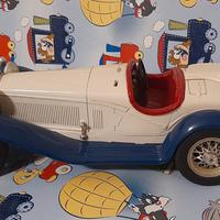 Alfa Romeo vintage scala 1/18 