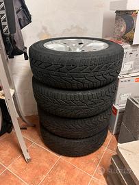 Gomme e cerchi Jeep Renegade