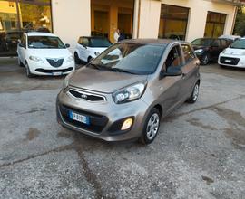 Kia Picanto 1.0 12V 5 porte City SOLO 25.000 km ne