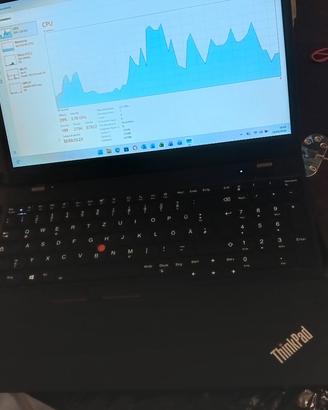 Lenovo ThinkPad L15 G1 | i5-10210U | 15.6" |16 GB 