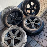 Cerchi Jeep Renegade