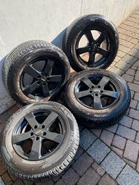 Cerchi Jeep Renegade