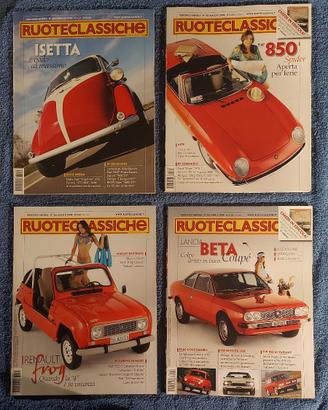 Ruoteclassiche riviste 2008