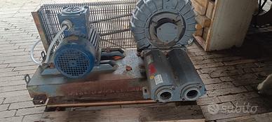 Soffiante per materiali gassosi