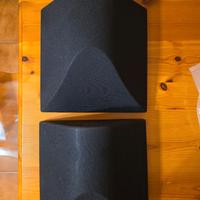 Warfidelity DFS sourraund bipolo